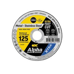 125 x 1_0mm Cutting Disc _ Stainless Gold Series II